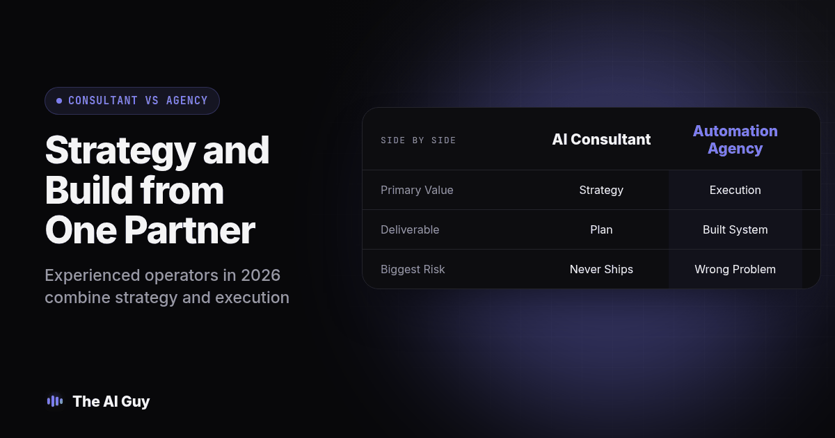 Side by side comparison of AI Consultant and Automation Agency on Primary Value, Deliverable, Biggest Risk