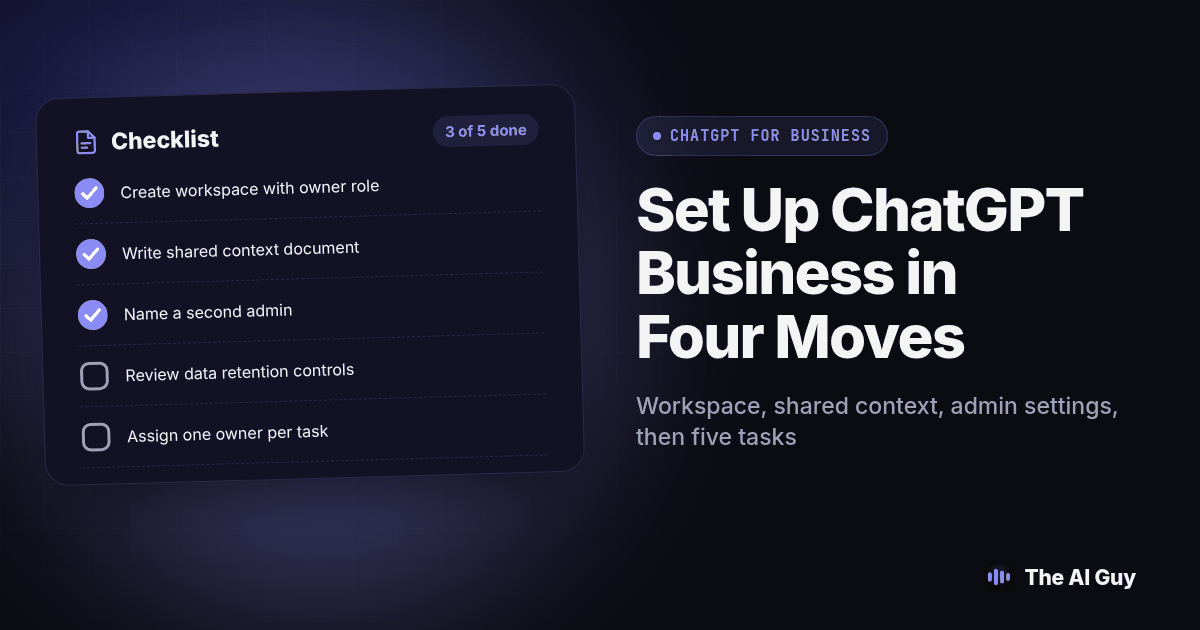 Checklist card for Set Up ChatGPT Business in Four Moves: Create workspace with owner role, Write shared context document, Name a second admin, Review data retention controls, Assign one owner per task